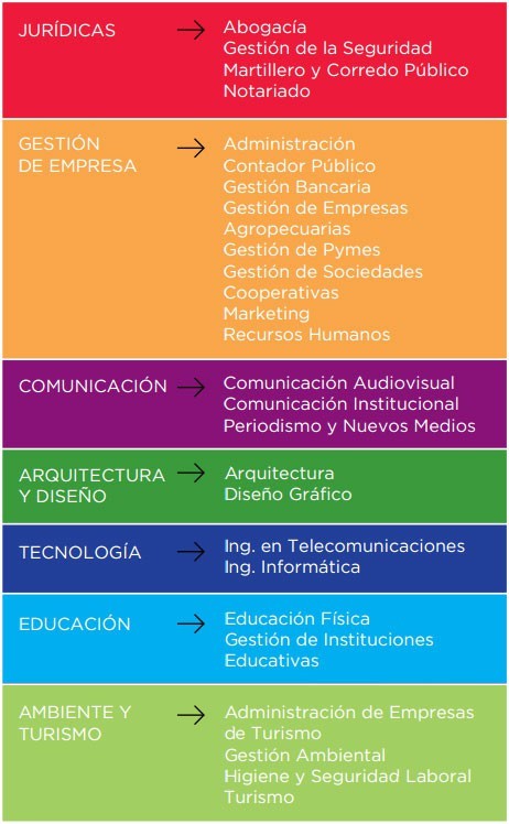 jpa_tabla