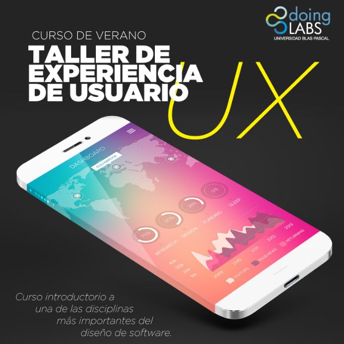 Técnicas en experiencia de usuario (UX)